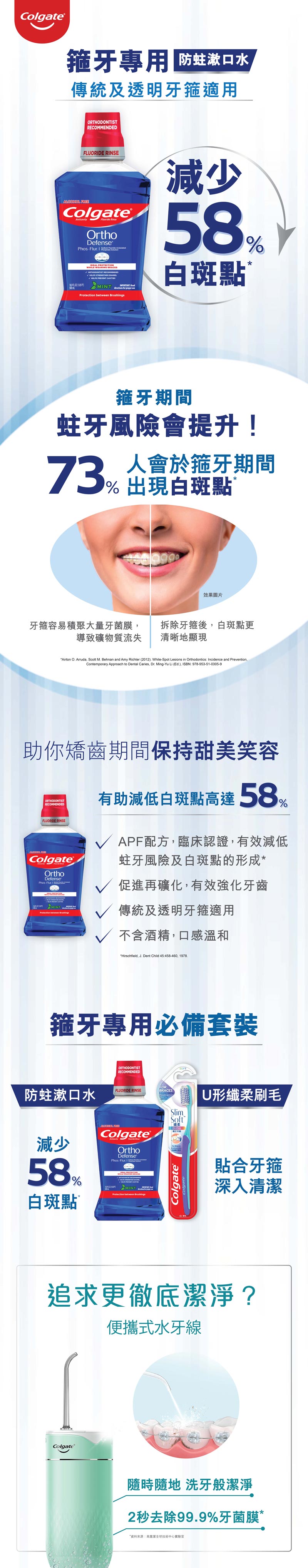 Colgate Phos Flur Mouthwash
