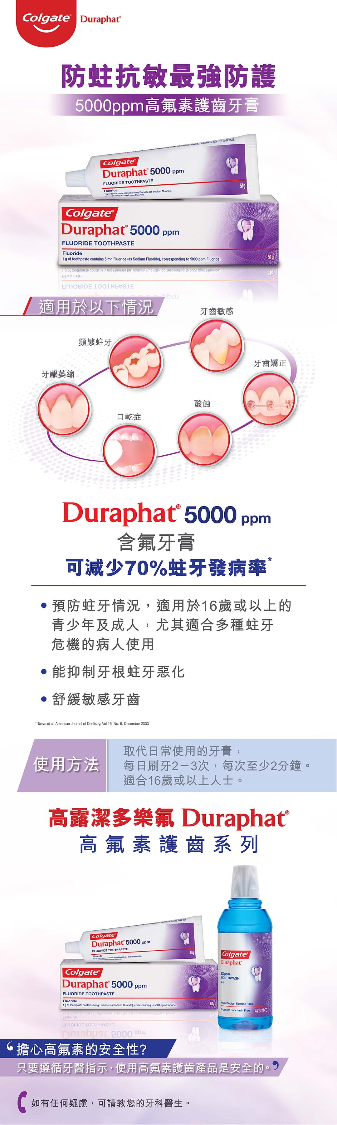 Duraphat Banner 5000 Hero