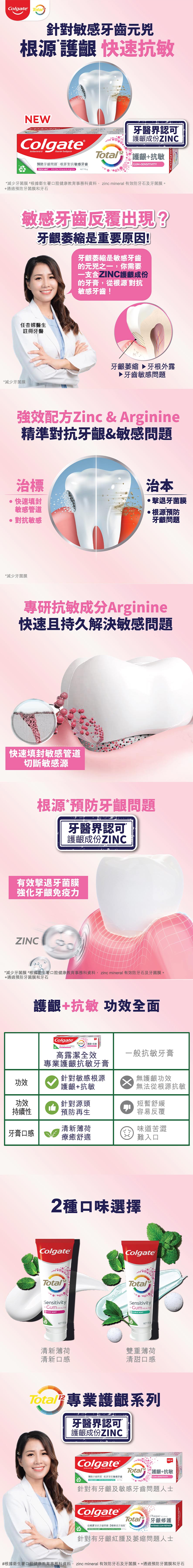 Colgate total gum sensitivity fresh mint