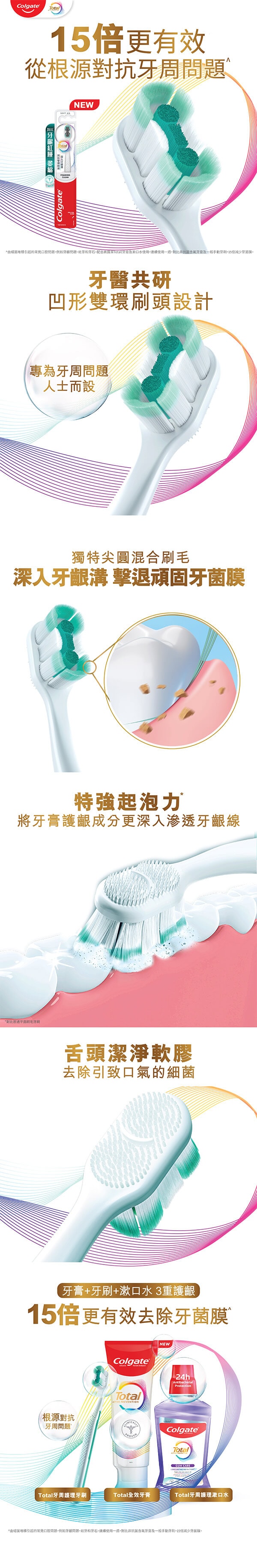 高露潔®全效專業深層牙齦修護漱口水 橫幅 